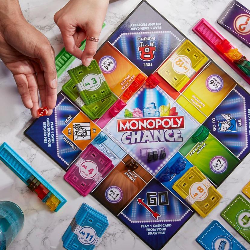 Monopoly Chance, jeu de plateau Monopoly rapide, environ 20 min., à partir de 8 ans product image 1
